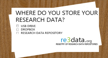 The question Where do you store your research data with checkboxes for USB drive, Dropbox, and Research Data Repository